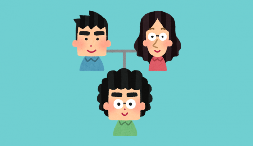 ワキガが遺伝したり急に発症する可能性、あるいは先天性と後天性はある？