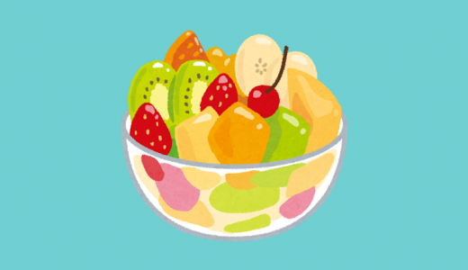 ニキビに効くフルーツ一挙公開！『アセロラ、キウイ、バナナ、アボカド、レモン、イチゴ、みかん、ザクロ』！